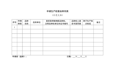 農作物種子進出口生產經營許可證核發指南 合規經營的必經之路