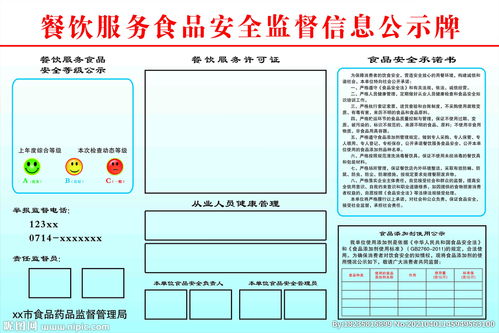 餐飲服務食品安全監管信息公示牌與信息系統集成服務 構建透明化、智慧化食品安全管理體系