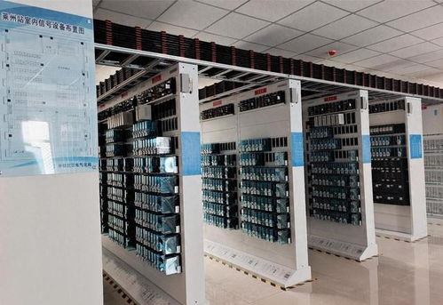 濰煙高鐵四電系統集成及相關工程靜態驗收通過專家評審，信息系統集成服務護航高鐵建設